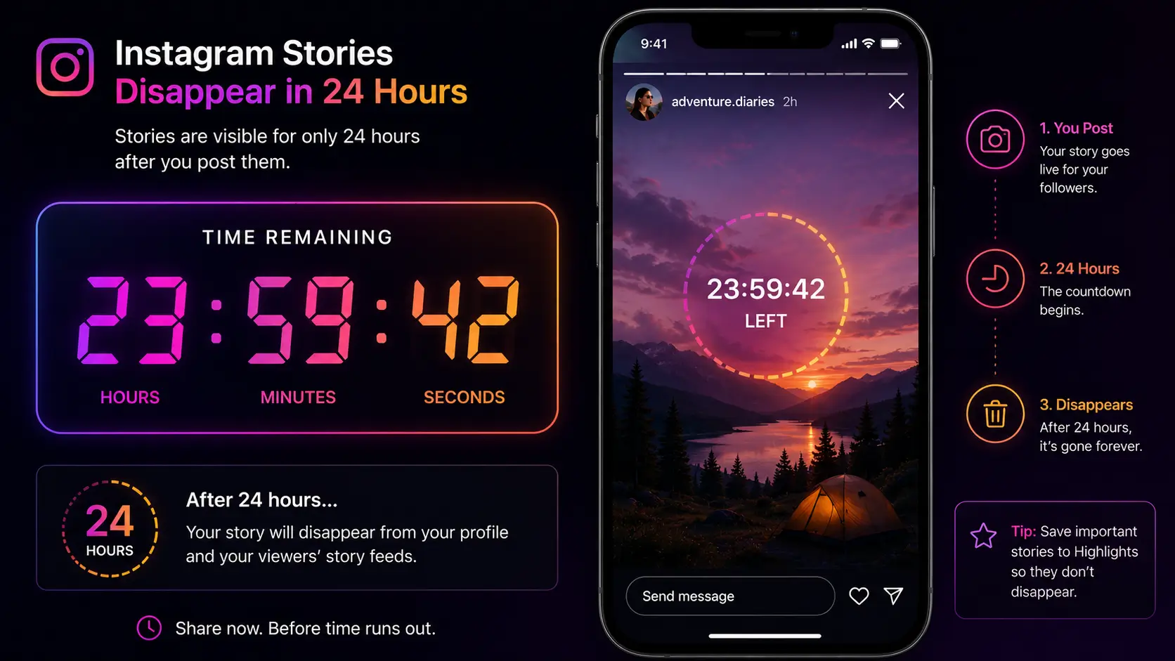 A digital clock counting down next to an Instagram story interface, representing the platform's 24-hour limit