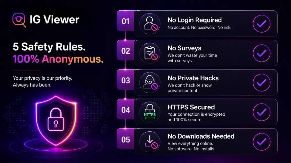 An infographic checklist covering five safety rules: no login required, no surveys, no private-account claims, HTTPS required, no software downloads